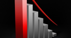 短信验证码轰炸